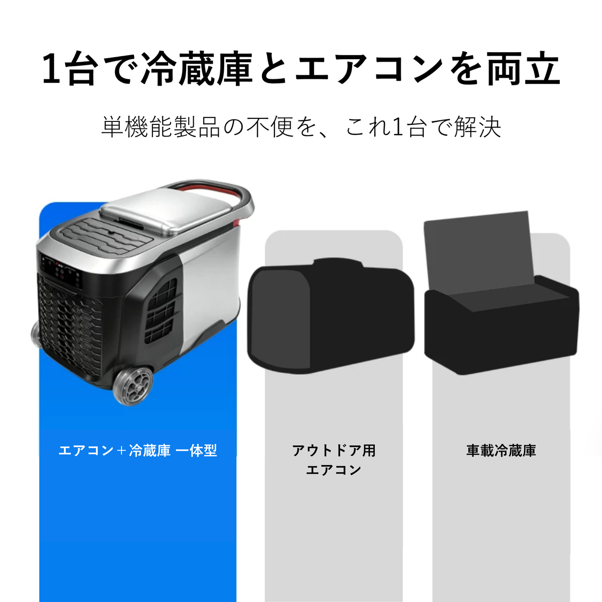 Peir クールデュオ（30L・冷蔵庫・エアコン一体型）