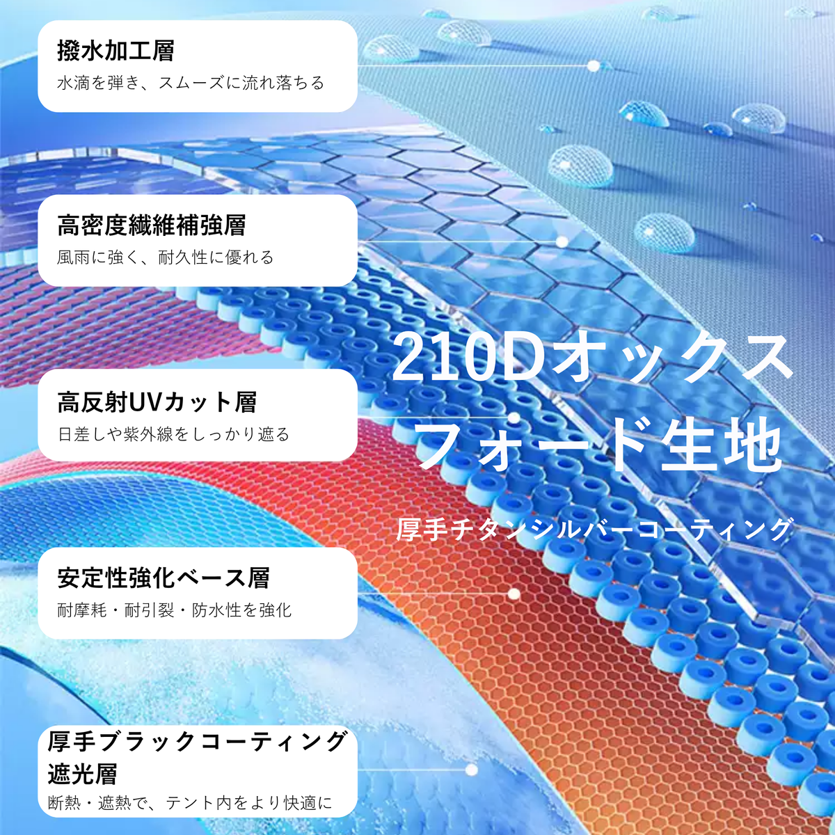 Peir メープルグローブ 自動開閉式テント（18㎡）