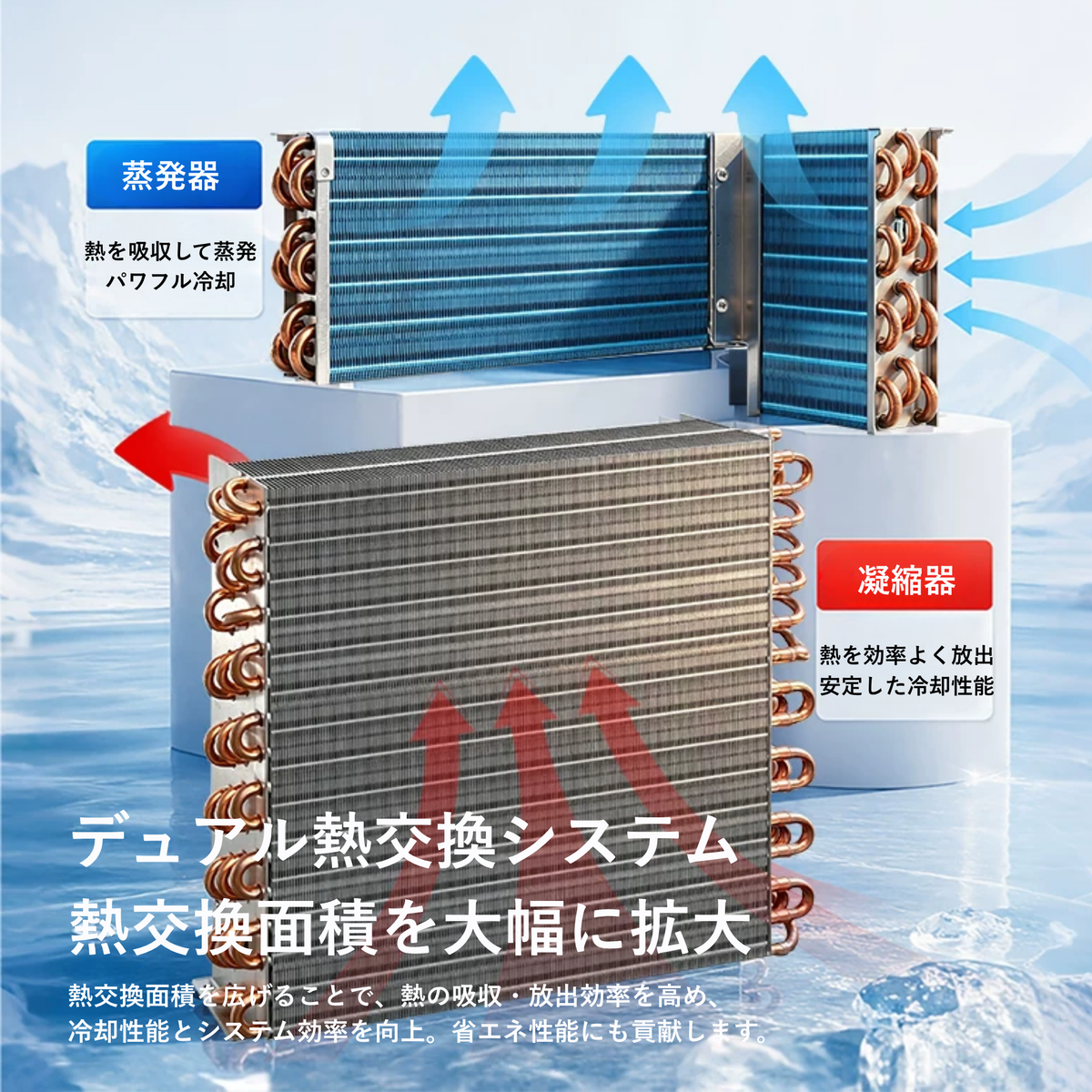 Peir クールデュオ（30L・冷蔵庫・エアコン一体型）