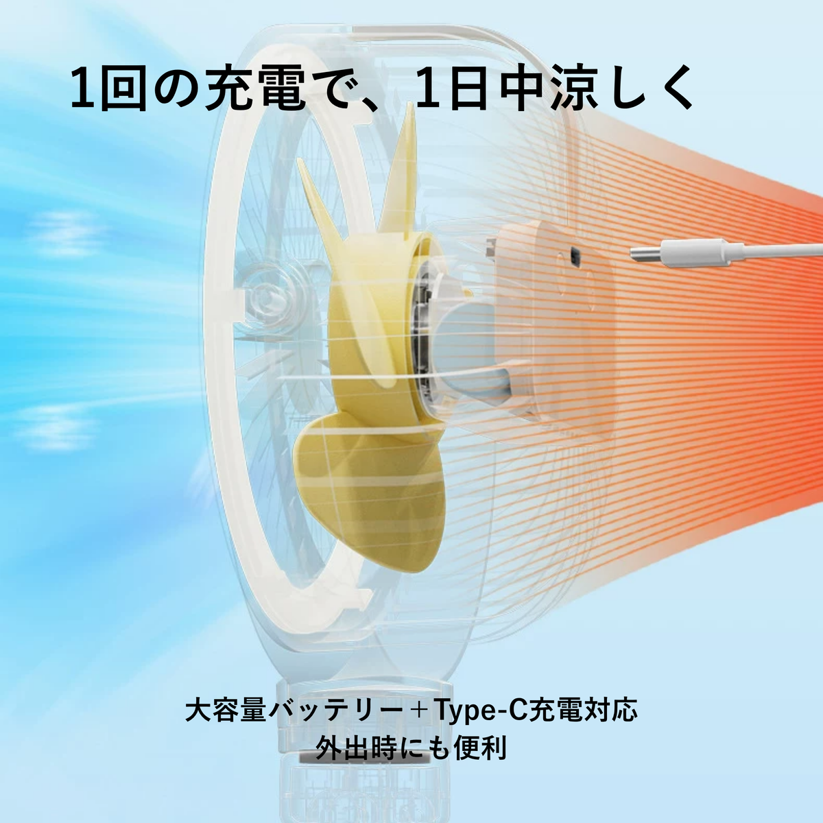 Peir オクタファン｜LEDライト付きマルチファン