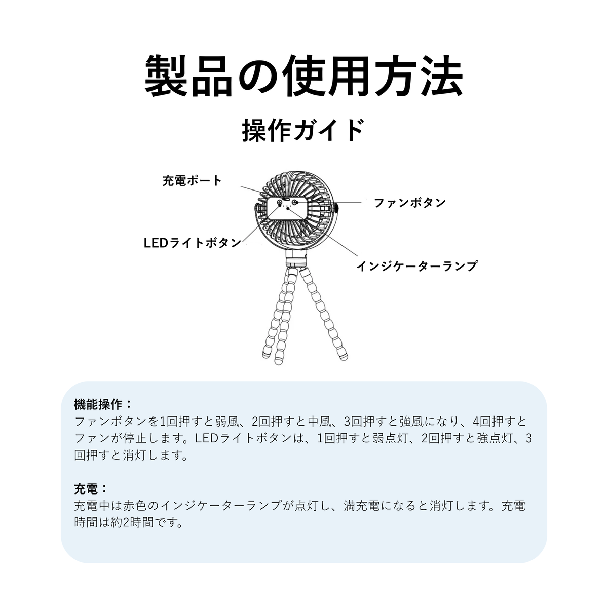 Peir オクタファン｜LEDライト付きマルチファン