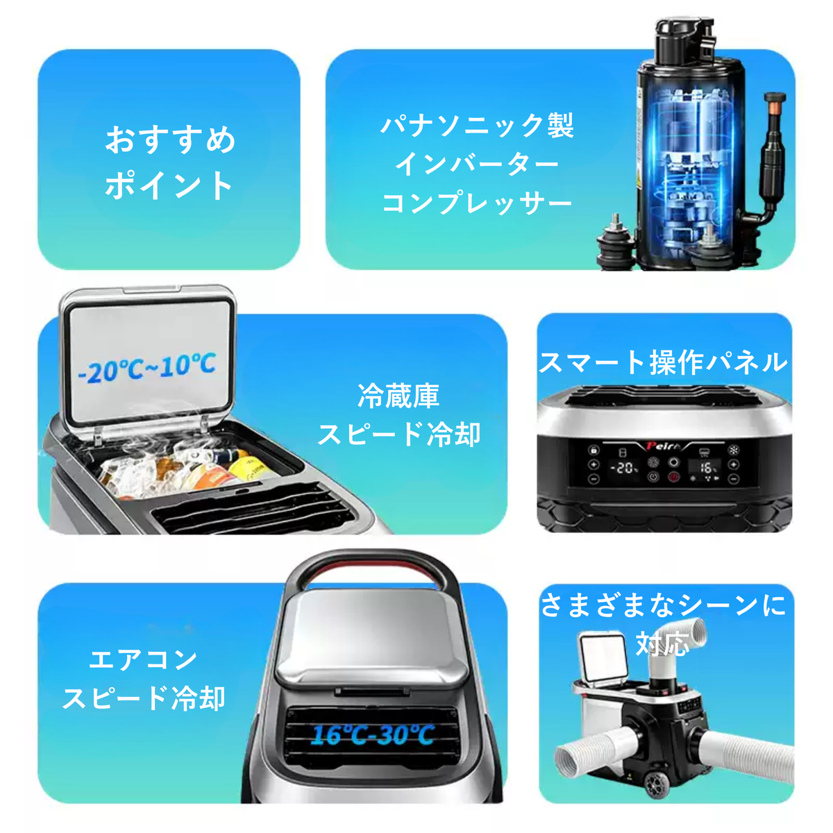 Peir クールデュオ（30L・冷蔵庫・エアコン一体型）