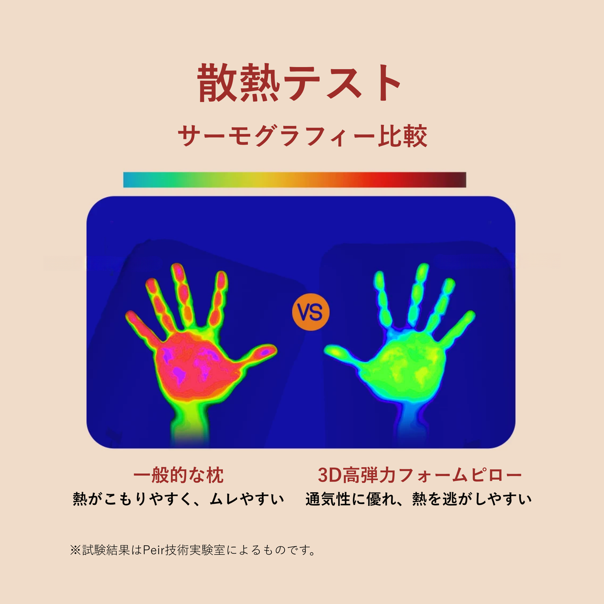 Peir 3D高弾力フォームエアピロー（M・Lサイズ）
